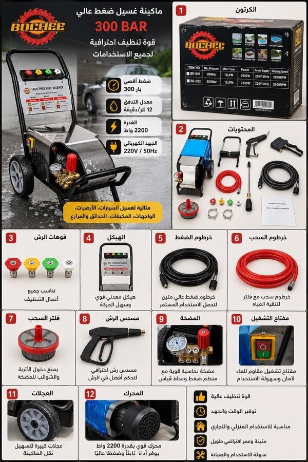 💦 جيتور غسيل ضغط عالي – High Pressure Washer